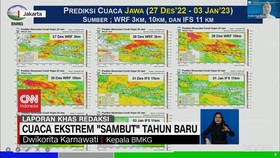 VIDEO: Cuaca Ekstrem 