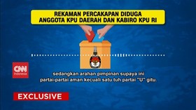 VIDEO: KPU Diduga Curang, Kok Masih Bungkam?