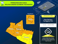 BMKG Keluarkan Peringatan Dini Cuaca Jogja Berlaku hingga Pukul 18.00 WIB