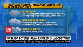 VIDEO: Angin Monsun Asia, Penyebab Hujan Ekstrem di Jabodetabek
