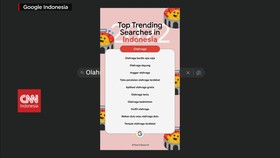 VIDEO: Daftar Topik Terpopuler Sepanjang 2022