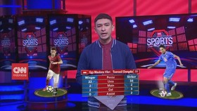 VIDEO: Head to Head Indonesia Vs Thailand