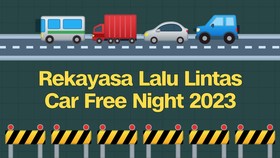 INFOGRAFIS: Rekayasa Lalu Lintas Car Free Night Jakarta 2023
