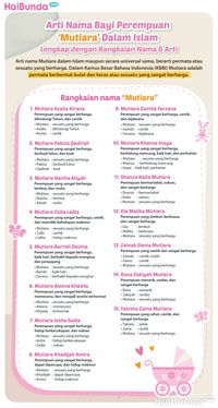 Tentu, ini adalah artikel komprehensif tentang arti nama bayi perempuan Indonesia, dengan panjang sekitar 1600 kata.