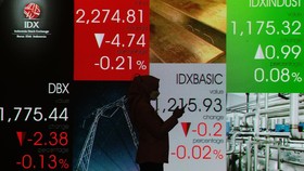 IHSG Diramal Lesu Imbas Minimnya Modal Asing Masuk ke RI