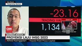 VIDEO: Proyeksi Laju IHSG 2023
