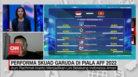 VIDEO: Performa Skuad Garuda di Piala AFF 2022