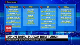 VIDEO: Tahun Baru, Harga BBM Turun