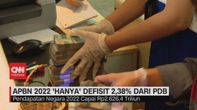 VIDEO: APBN 2022 'Hanya' Defisit 2,38% Dari PDB