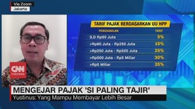 VIDEO: Mengejar Pajak 'Si Paling Tajir'