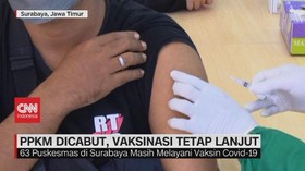 VIDEO: PPKM Dicabut, Vaksinasi Tetap Lanjut