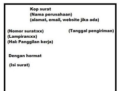 Apa Saja Bagian-bagian Surat Resmi? Cek Penjelasannya di Sini