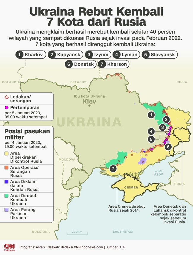 Berikut deret kota yang berhasil direbut kembali pasukan Ukraina dari cengkeraman pasukan Rusia.