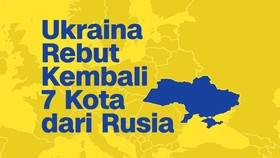 INFOGRAFIS: Ukraina Rebut Kembali 7 Kota dari Rusia, Apa Saja?
