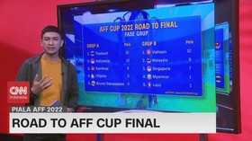 VIDEO: Road To AFF Cup Final