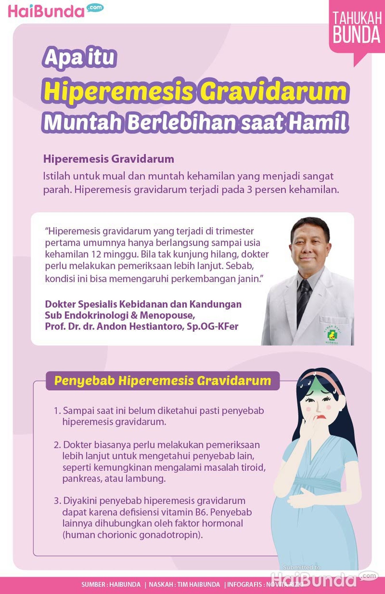 Infografis Apa Itu Hiperemesis Gravidarum, Muntah Berlebihan saat Hamil