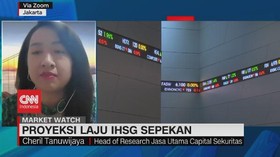 VIDEO: Proyeksi Laju IHSG Sepekan