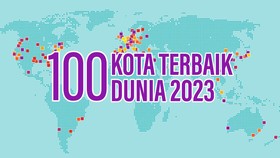 INFOGRAFIS: 100 Kota Terbaik di Dunia 2023, Ada Jakarta