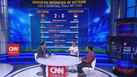 VIDEO: Skuad Garuda Gagal Melaju ke Final Piala AFF