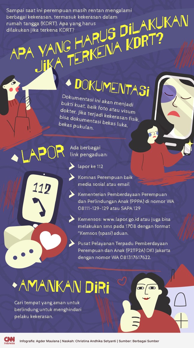 Sampai saat ini perempuan masih rentan mengalami berbagai kekerasan, termasuk kekerasan dalam rumah tangga (KDRT). Apa yang harus dilakukan jika terkena KDRT?