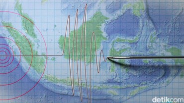 6 Gempa Besar dan Tsunami di Indonesia