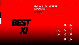 INFOGRAFIS: Best 11 Piala AFF 2022