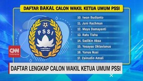 VIDEO: Menpora Daftar Jadi Calon Wakil Ketua Umum PSSI