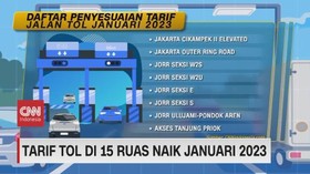 VIDEO: Tarif Tol di 15 Ruas Naik Januari 2023