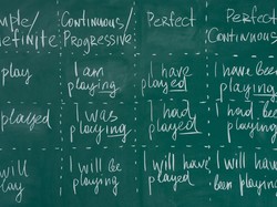 30 Contoh Simple Past Tense Positive, Negative, Interrogative dan Rumusnya