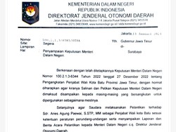 Aries Agung Paewai Akan Jabat Pj Wali Kota Batu