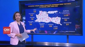 VIDEO: 10 Daerah Dengan Pengajuan Dispensasi Nikah Tertinggi di Jatim