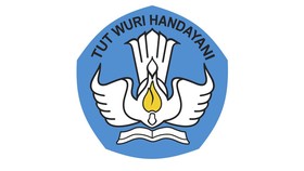 Arti dan Makna Warna Logo Tut Wuri Handayani