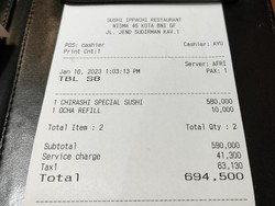 5 Karyawan Curhat Ini Soal Pilihan Makan Siang di Kantor