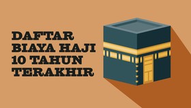 INFOGRAFIS: Daftar Biaya Haji 2013-2022