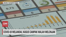 VIDEO: Covid-19 Melandai, Kasus Campak Malah Melonjak