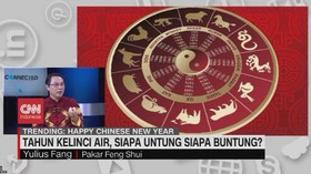 VIDEO: Tahun Kelinci Air, Siapa Untung Siapa Buntung?