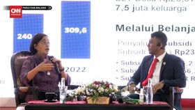 VIDEO: Sri Mulyani Sebut, Dana Rp 476 T Untuk Perlindungan Sosial