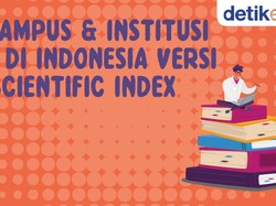 Infografis: 10 Kampus & Institusi Top di Indonesia Versi AD Scientific Index