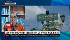VIDEO: Benarkah Provinsi Yogyakarta Termiskin Di Jawa?