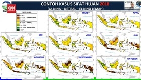 VIDEO: BMKG Minta Waspadai Cuaca Ekstrem saat Transisi Kemarau