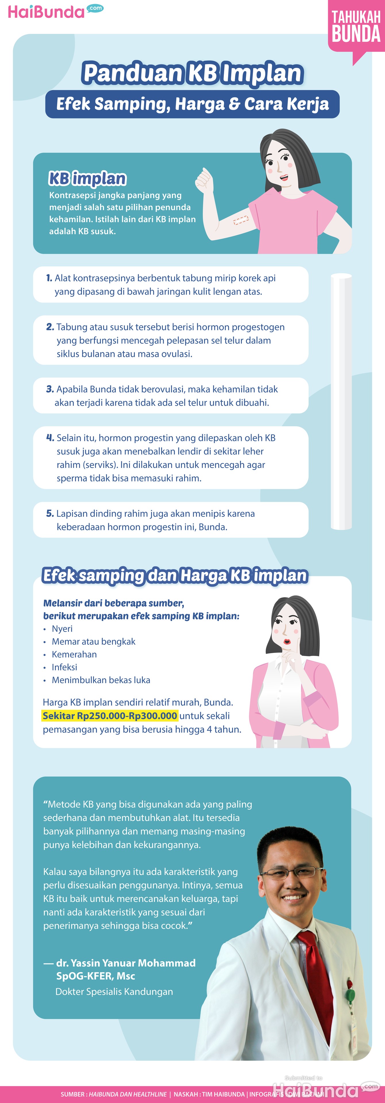 Infografis Panduan KB Implan: Efek Samping, Harga & Cara Kerja Infografis Panduan KB Implan: Efek Samping, Harga & Cara Kerja