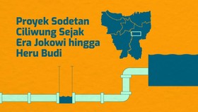 INFOGRAFIS: Jejak Sodetan Ciliwung dari Era Jokowi hingga Heru Budi