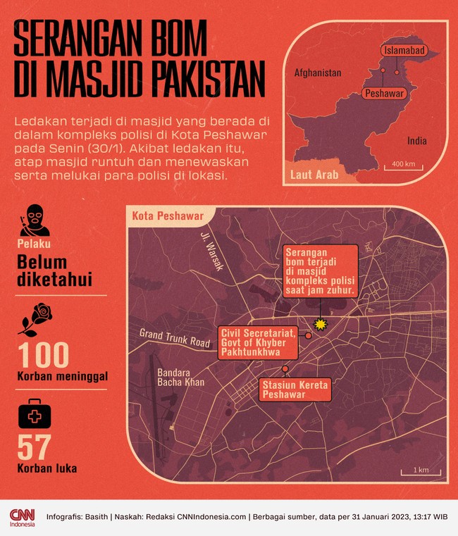 Berikut sejumlah fakta-fakta teror bom di masjid kompleks markas besar kepolisian Peshawar, Pakistan, yang menewaskan 100 orang.