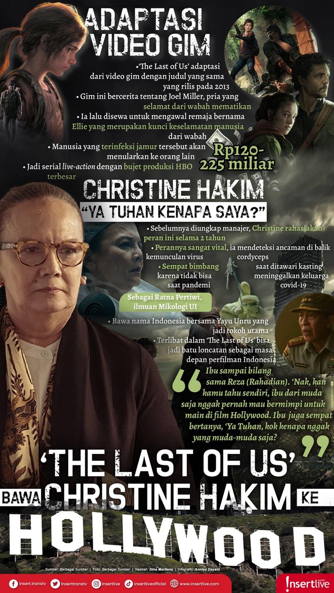 Christine Hakim perankan serial barat 'The Last of Us'