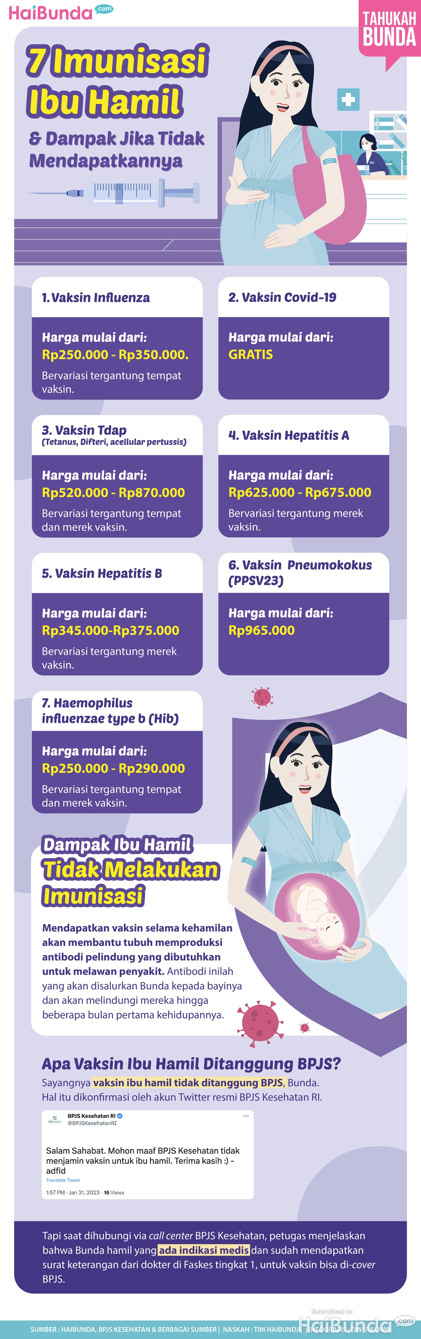 Infografis 7 Imunisasi Ibu Hamil & Dampak Jika Mendapatkannya Infografis 7 Imunisasi Ibu Hamil & Dampak Jika Mendapatkannya
