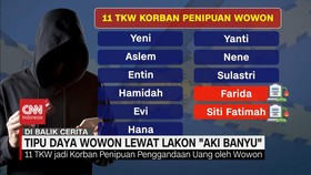 VIDEO: Tipu Daya Wowon Lewat Lakon 