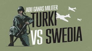 INFOGRAFIS: Adu Ganas Militer Turki vs Swedia
