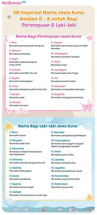 30 Inspirasi Nama Jawa Kuno Awalan D - K Untuk Bayi Perempuan & Laki-laki