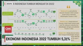 VIDEO: Ekonomi Indonesia 2022 Tumbuh 5,31%