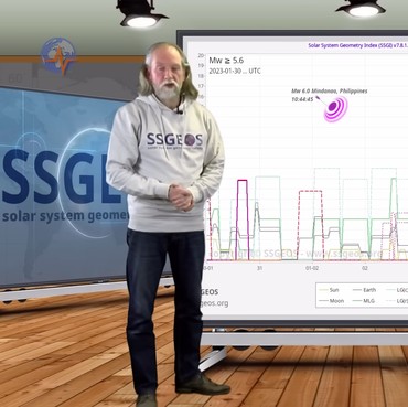 Terpopuler: Frans Hoogerbeets Prediksi Gempa Turki VS Isu Mikha Tambayong Mualaf